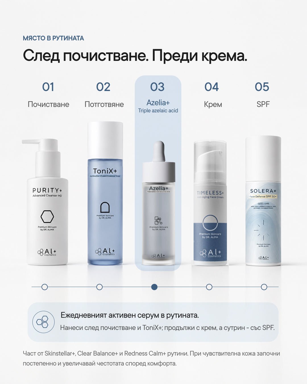 Azelia+ | Азелаинов серум за петна и пъпки - Al+ Cosmetics - 30 ML | Triple Azelaic Complex | AM/PM