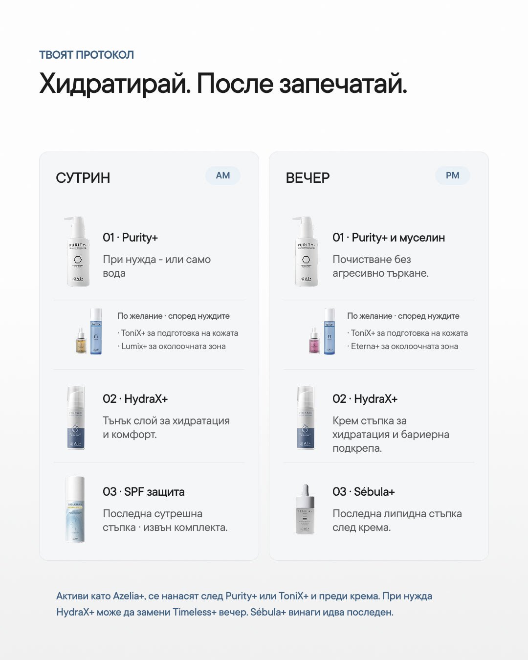 Barrier+ | Рутина за нарушена кожна бариера - Al+ Cosmetics - 3 продукта | Barrier support routine | 195 ML