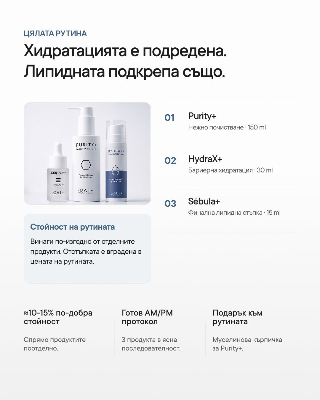 Barrier+ | Рутина за нарушена кожна бариера - Al+ Cosmetics - 3 продукта | Barrier support routine | 195 ML