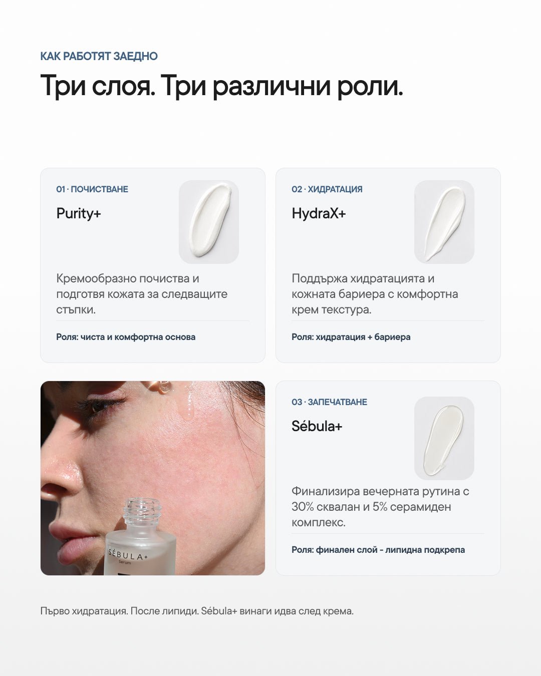 Barrier+ | Рутина за нарушена кожна бариера - Al+ Cosmetics - 3 продукта | Barrier support routine | 195 ML