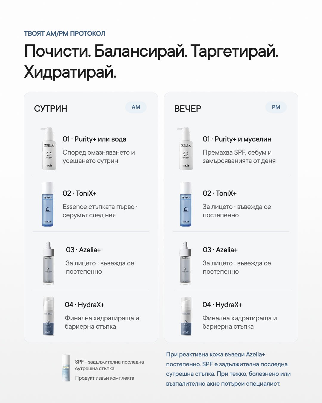 Clear Balance+ | Рутина за пъпки, омазняване и запушени пори - Al+ Cosmetics - 4 продукта | Clear skin AM/PM routine | 330 ML