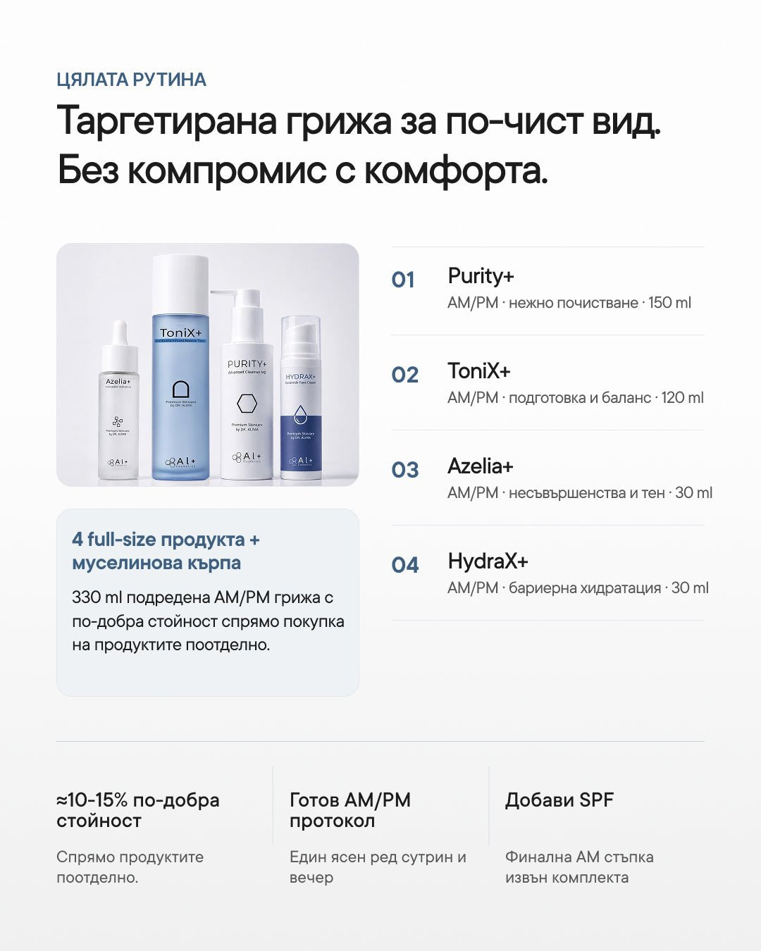 Clear Balance+ | Рутина за пъпки, омазняване и запушени пори - Al+ Cosmetics - 4 продукта | Clear skin AM/PM routine | 330 ML