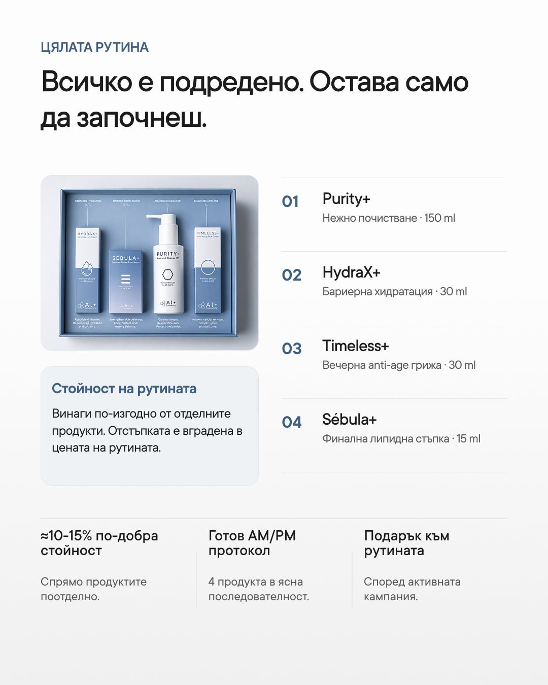 Core+ | Пълната рутина на д-р Алекс - Al+ Cosmetics - 4 продукта + 2 подаръка | Complete AM/PM routine | 225 ML