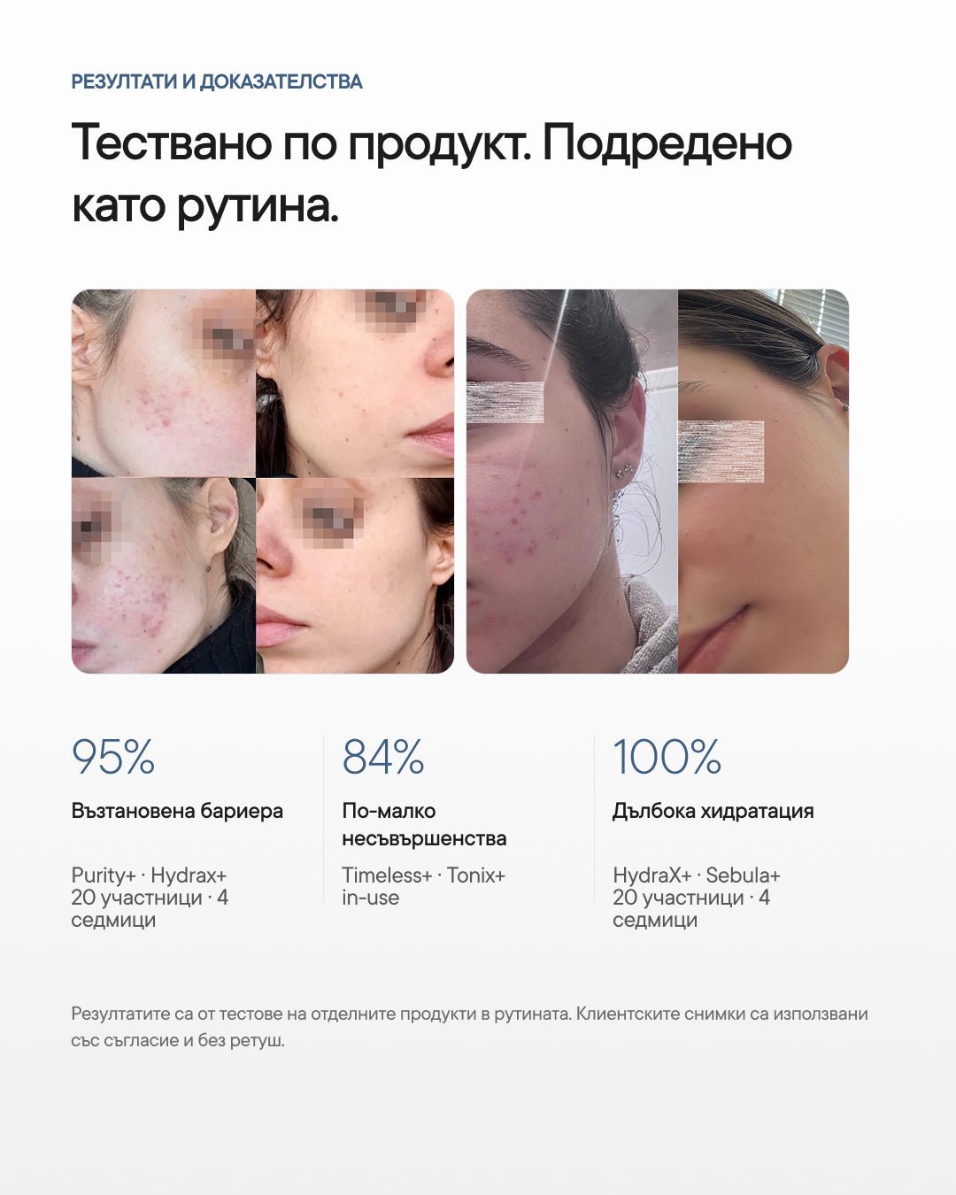 Core+ | Пълната рутина на д-р Алекс - Al+ Cosmetics - 4 продукта + 2 подаръка | Complete AM/PM routine | 225 ML