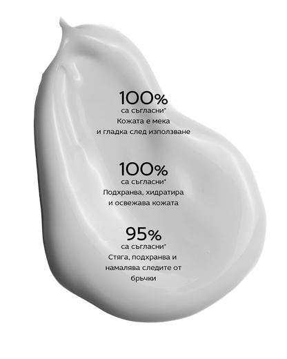 DayNight+ 24H Balance - Al+ Cosmetics - Day and Night Balance by Al+ Cosmetics