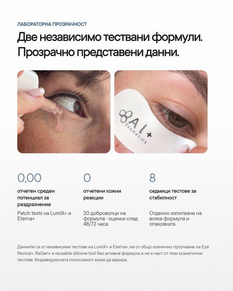 Eye Revival+ | Рутина за тъмни кръгове, подпухване и фини линии - Al+ Cosmetics - 2 серума + ReGen+ patches | Eye AM/PM routine | 30 ML