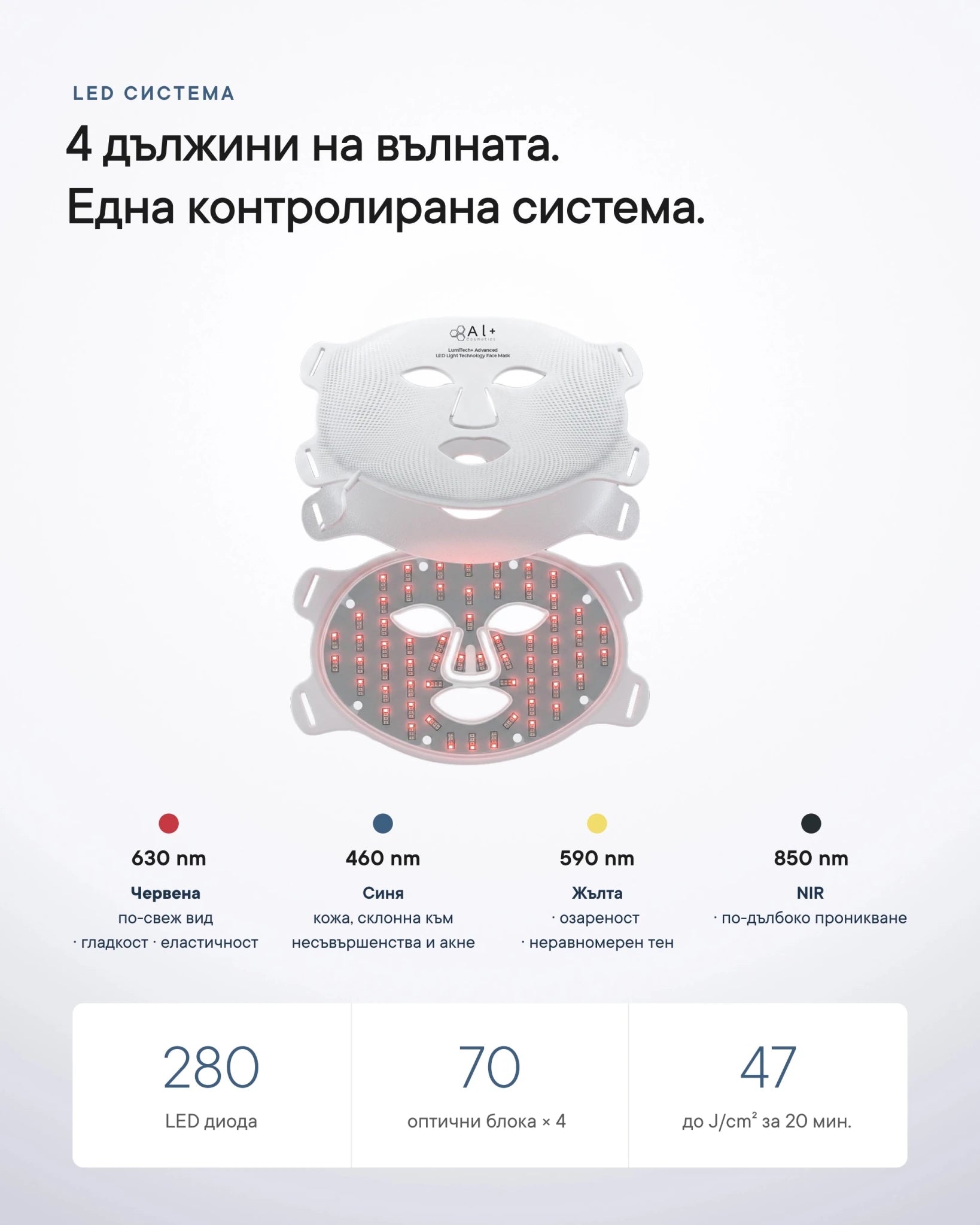 LumiTech+ Advanced LED Mask v2.0 - Al+ Cosmetics - LED маска за домашна грижа | 280-520 диода · 4 режима