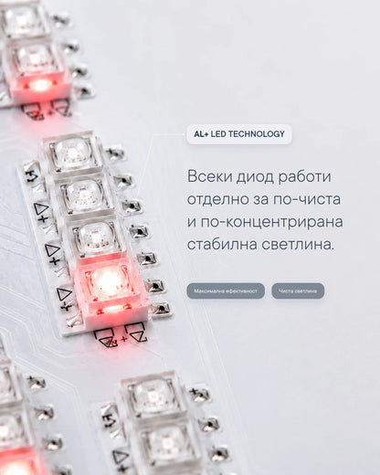 LumiTech+ Advanced LED v2.0 - Al+ Cosmetics - LED маска за лице | 280 диода · 4 режима