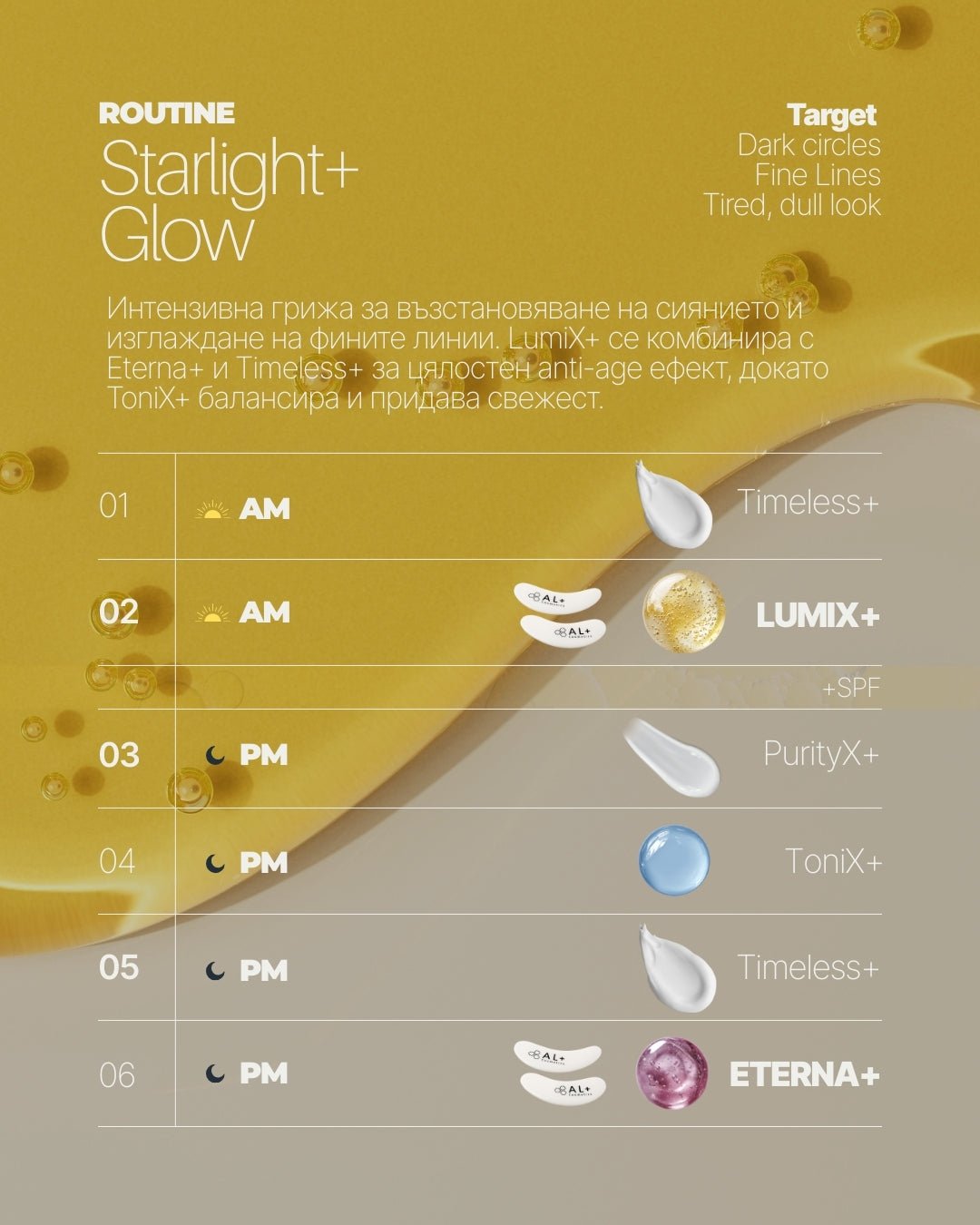 LumiX+ - Al+ Cosmetics - Illuminating Eye Booster Serum
