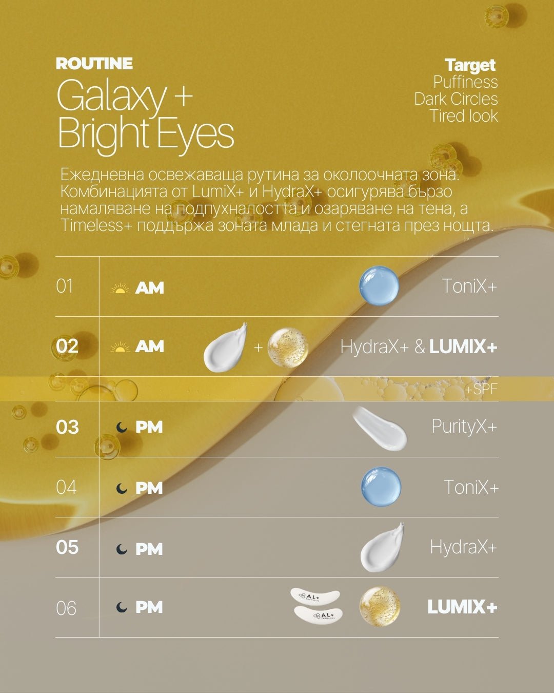 LumiX+ - Al+ Cosmetics - Illuminating Eye Booster Serum