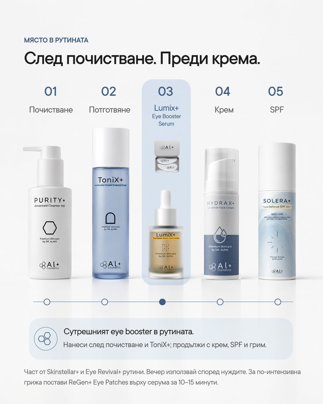 LumiX+ | Озаряващ околоочен booster серум с кофеин - Al+ Cosmetics - 15 ML | Caffeine + Ectoin® | AM step