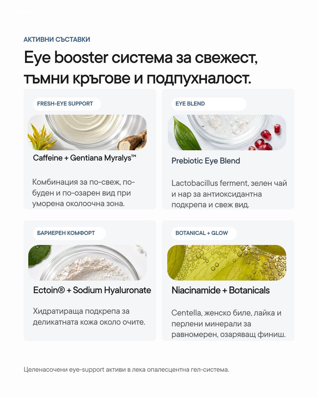 LumiX+ | Озаряващ околоочен booster серум с кофеин - Al+ Cosmetics - 15 ML | Caffeine + Ectoin® | AM step