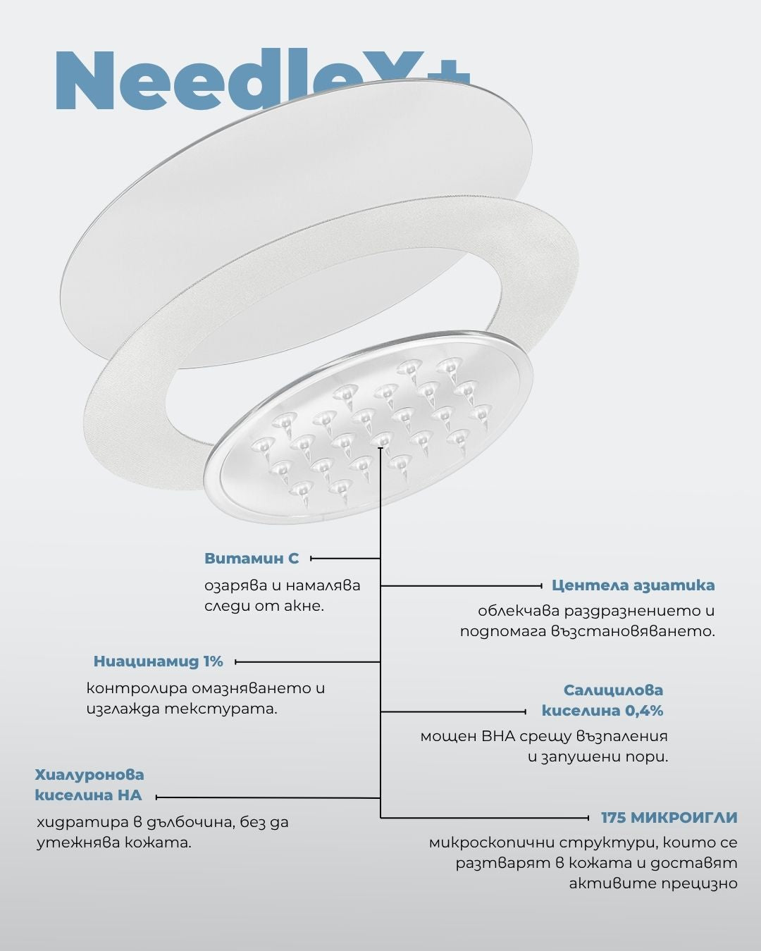 NeedleX+ Пластир с активни микроигли срещу пъпки - Al+ Cosmetics - 9 пластира за болезнени пъпки by Al+