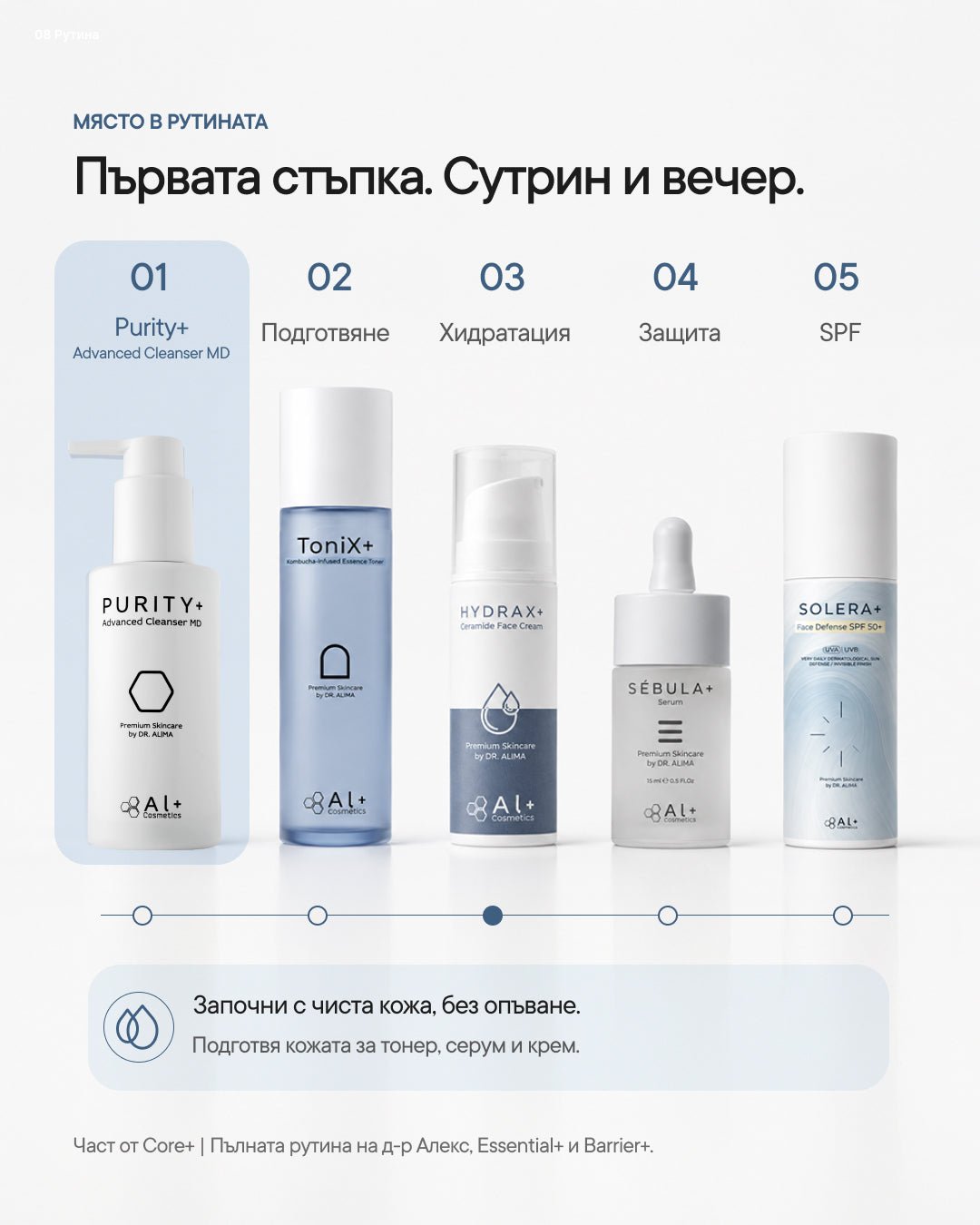 Purity+ | Нежен крем-клензър за лице pH 4.89 - Al+ Cosmetics - 150 ML | Cream cleanser | Barrier-friendly pH 4.89