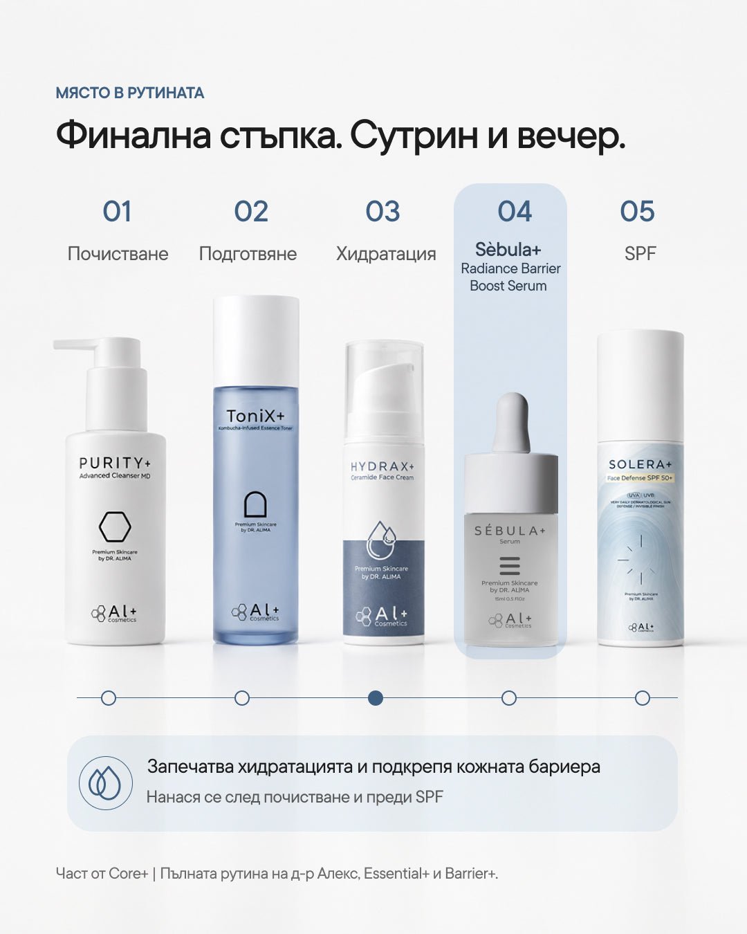 Sébula+ | Липиден серум със сквалан за чувствителна кожа - Al+ Cosmetics - 15 ML | 30% Squalane | Last step
