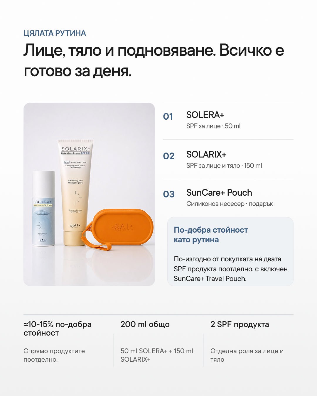 Solar Ritual+ | SPF рутина за лице и тяло - Al+ Cosmetics - SPF рутина | 200 ML + подарък