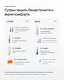 Solar Ritual+ | SPF рутина за лице и тяло - Al+ Cosmetics - SPF рутина | 200 ML + подарък