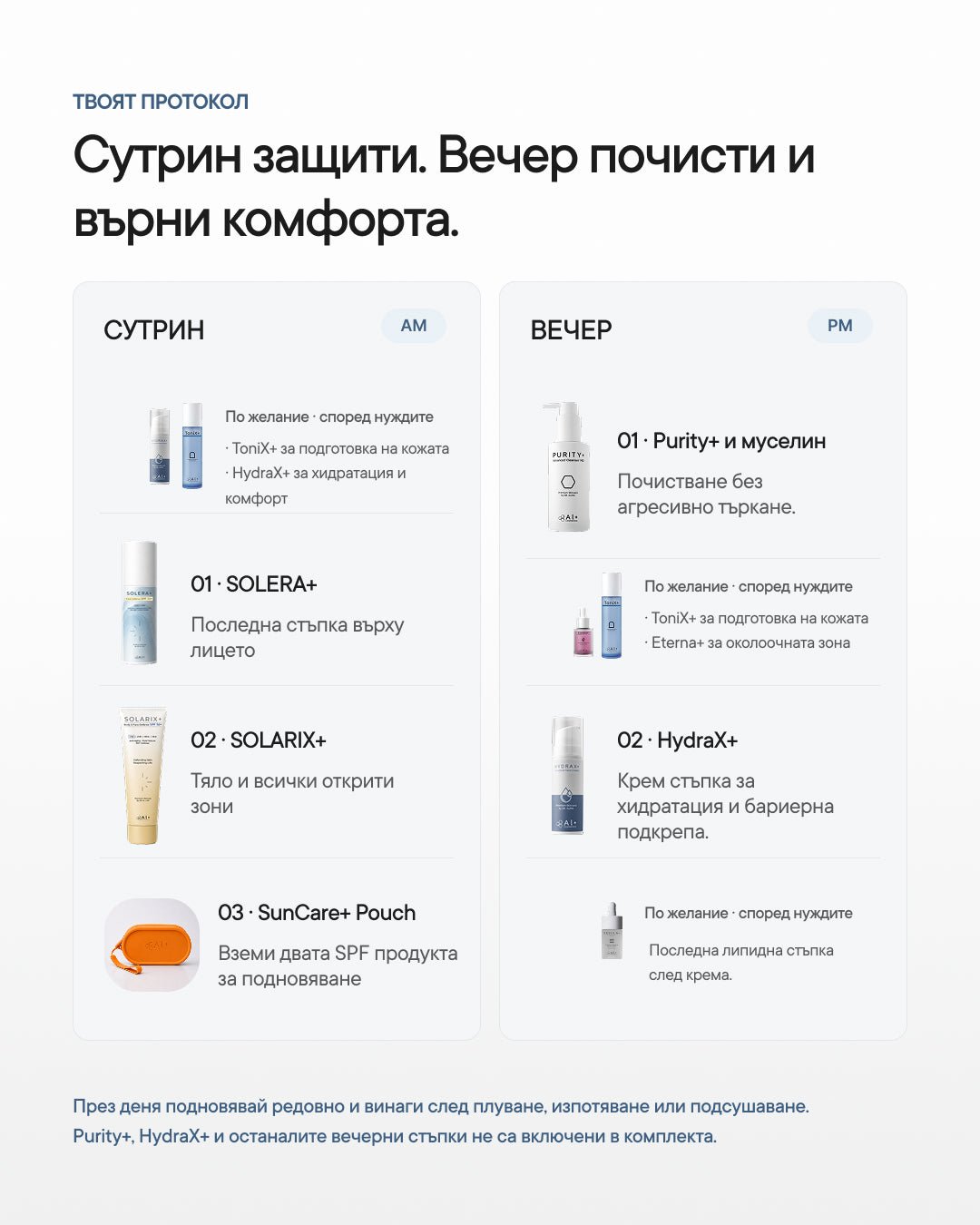 Solar Ritual+ | SPF рутина за лице и тяло - Al+ Cosmetics - SPF рутина | 200 ML + подарък