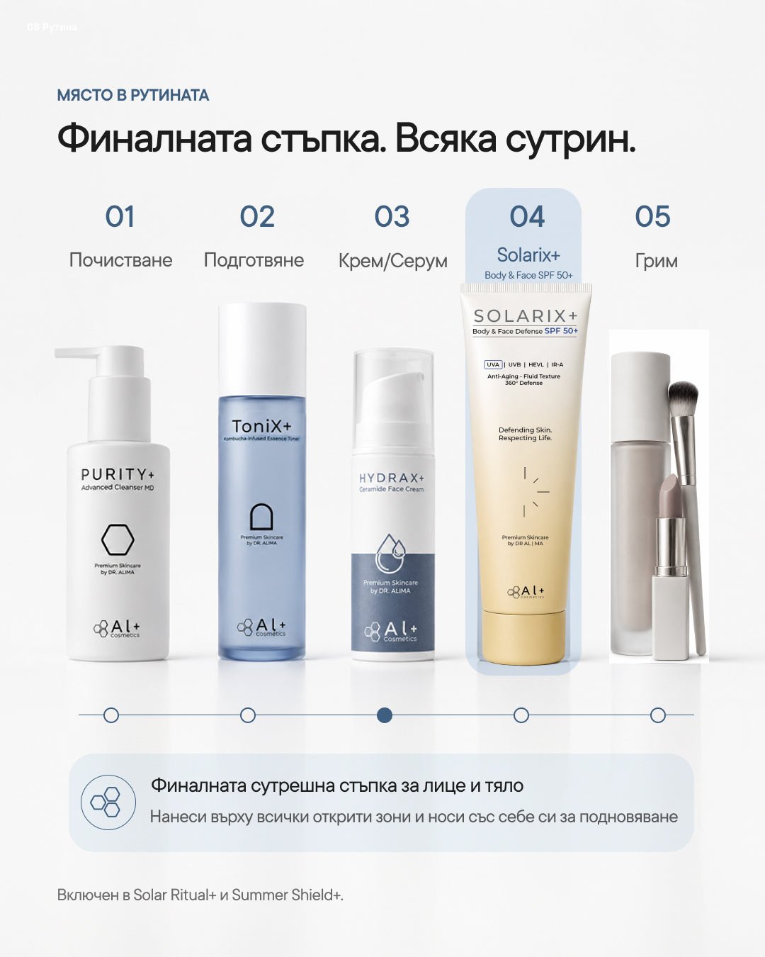 SOLARIX+ | Body & Face Sunscreen Fluid SPF 50+ - Al+ Cosmetics - Body & face SPF флуид | 150 ML
