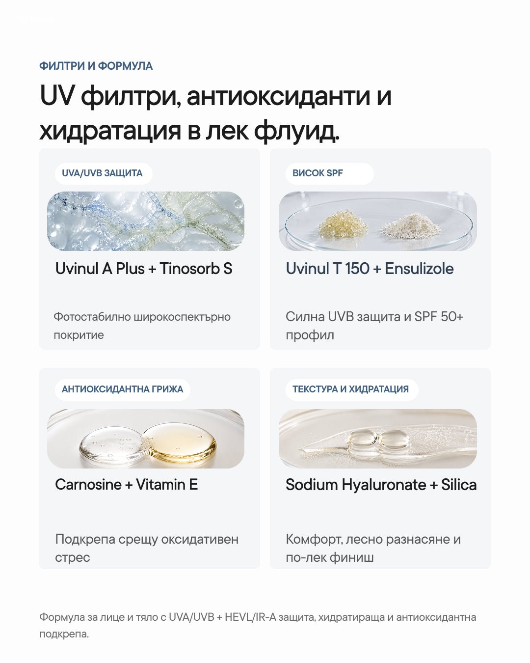 SOLARIX+ | Body & Face Sunscreen Fluid SPF 50+ - Al+ Cosmetics - Body & face SPF флуид | 150 ML