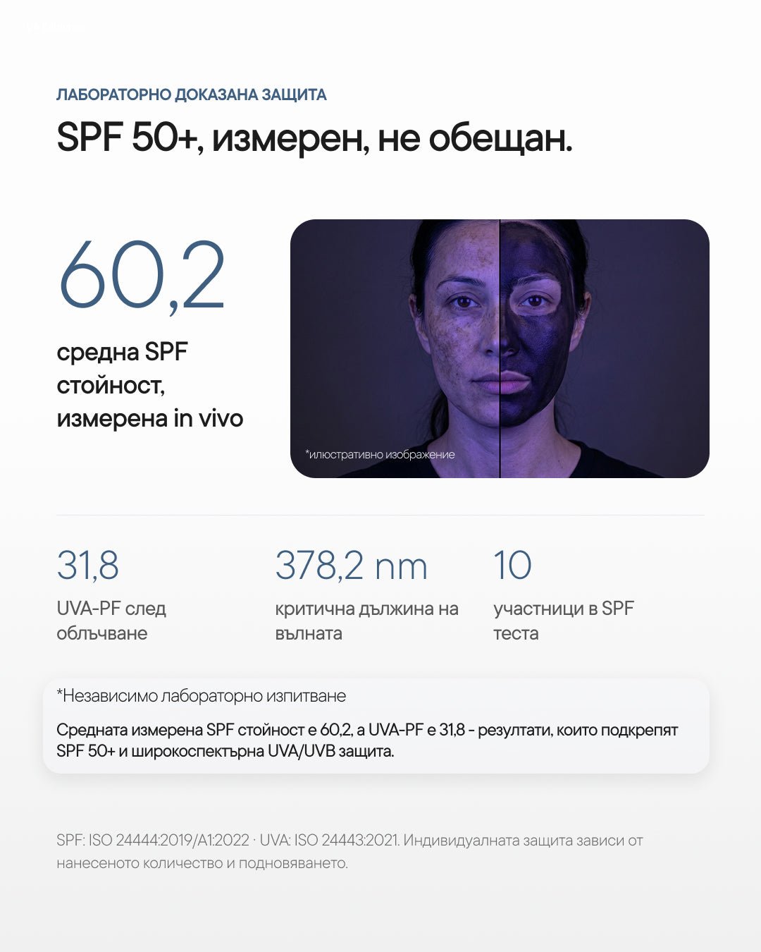 SOLERA+ | Face Sunscreen Fluid SPF 50+ - Al+ Cosmetics - Face SPF флуид | 50 ML