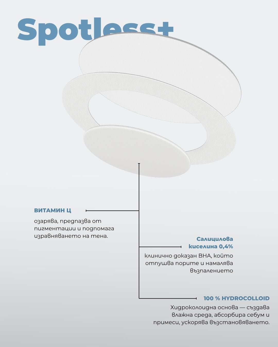 Spotless+ Хидроколоиден пластир срещу пъпки - Al+ Cosmetics - 23 хидроколоидни пластира за пъпки by Al+