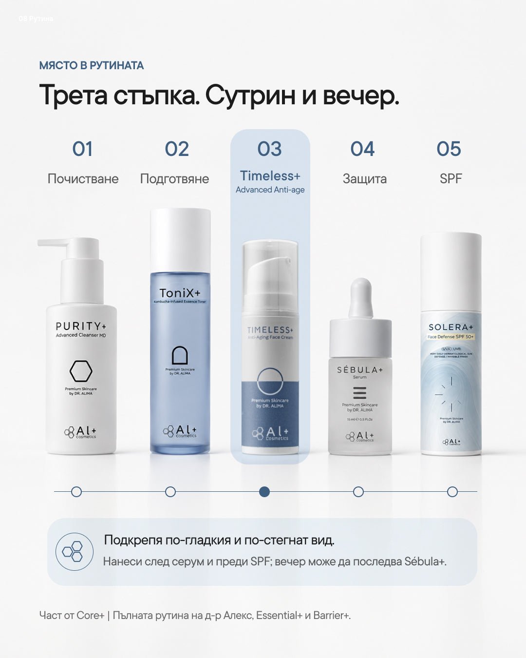 Timeless+ | Anti-age крем с екзозоми - Al+ Cosmetics - 30 ML | Exosomes + Peptides | Age-support cream